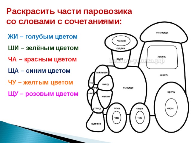 Технологическая карта жи ши ча ща чу щу 1 класс