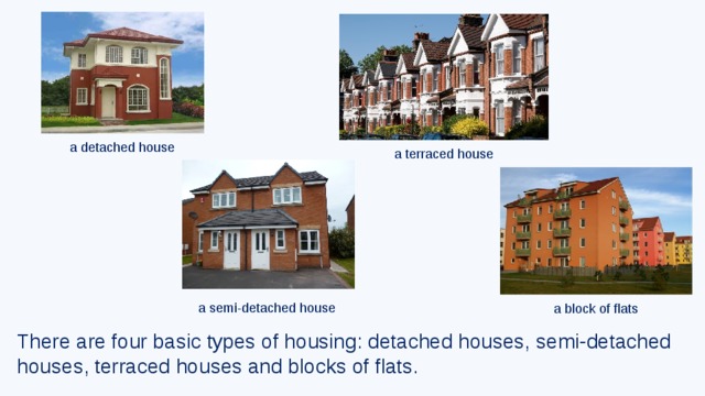 a detached house a terraced house a semi-detached house a block of flats There are four basic types of housing: detached houses, semi-detached houses, terraced houses and blocks of flats. 