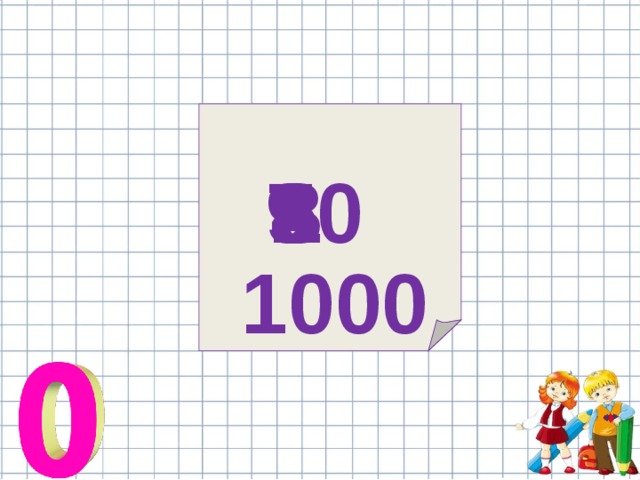 1 0 2 8 7 6 5 4 3 9 100 0 