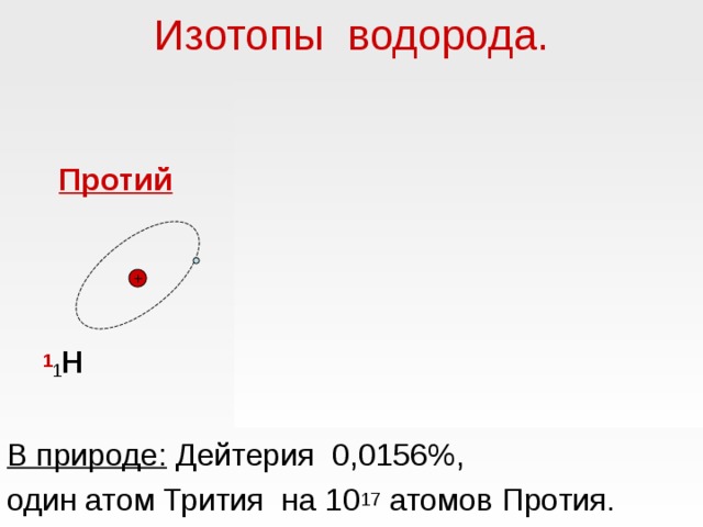 На каком рисунке представлен изотоп водорода протий