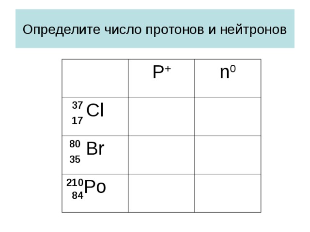 Определить число протонов электронов и нейтронов