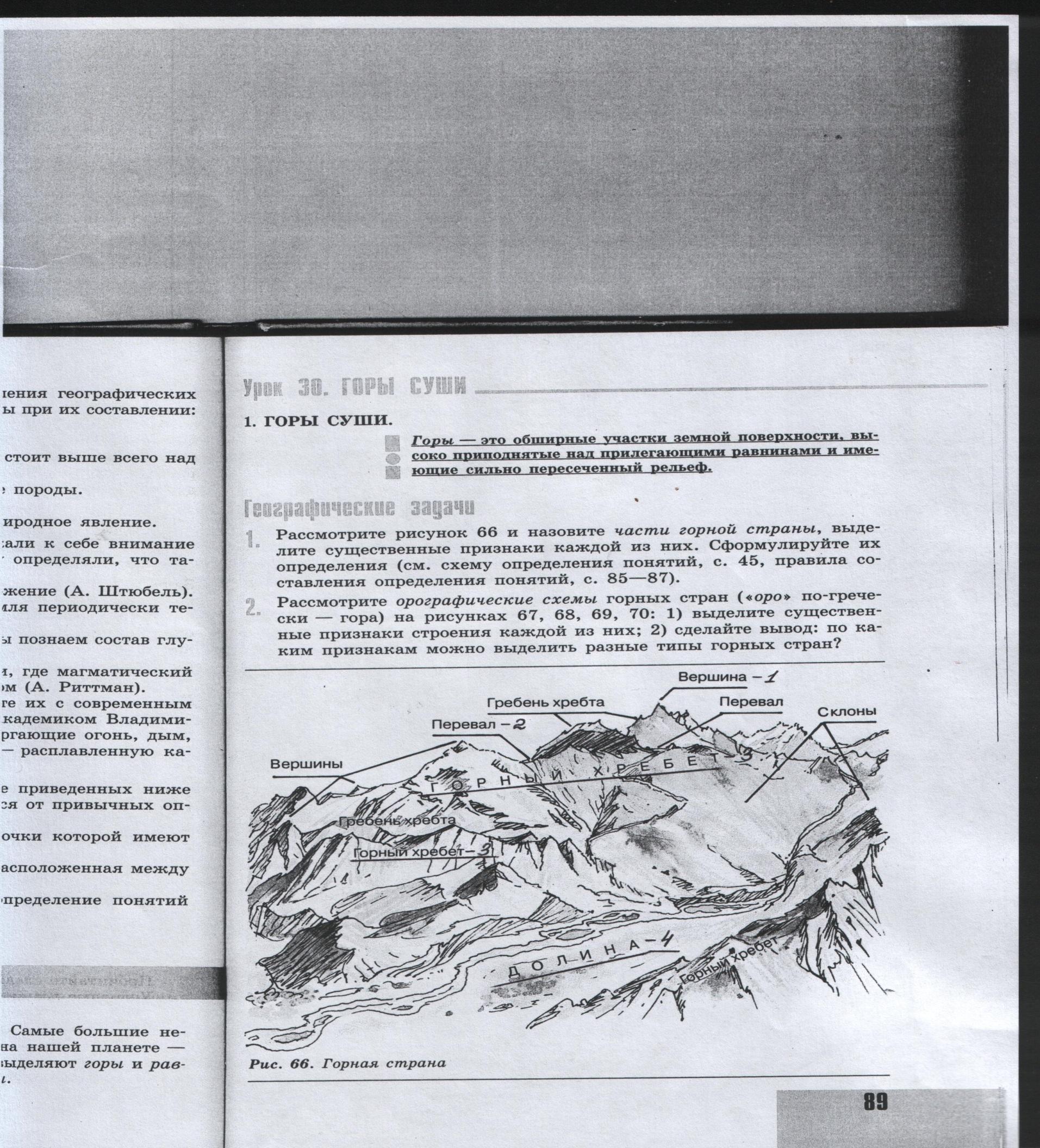 Определение какой части горной страны. Горный рельеф схема.