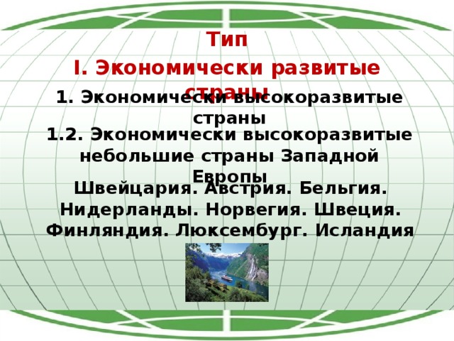 Тип I. Экономически развитые страны 1. Экономически высокоразвитые страны 1.2. Экономически высокоразвитые небольшие страны Западной Европы Швейцария. Австрия. Бельгия. Нидерланды. Норвегия. Швеция. Финляндия. Люксембург. Исландия 