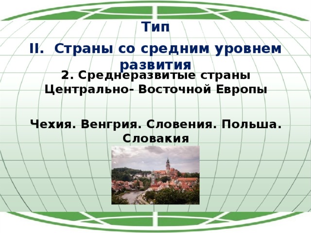 Тип II. Страны со средним уровнем развития 2. Среднеразвитые страны Центрально- Восточной Европы Чехия. Венгрия. Словения. Польша. Словакия 