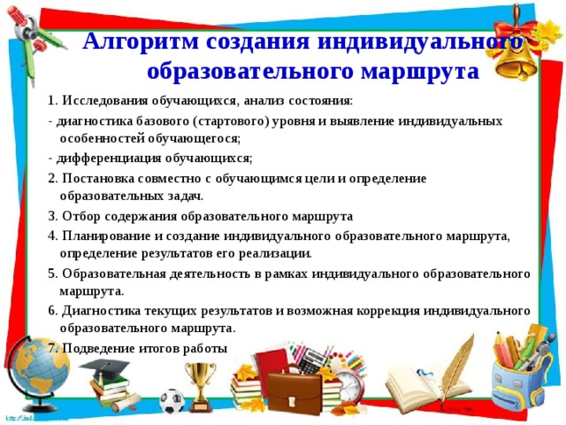 Индивидуальный алгоритм. Алгоритм разработки образовательных маршрутов. Алгоритм построения ИОМ. Алгоритм формирования ИОМ:. Алгоритм создания индивидуальной программы педагога.