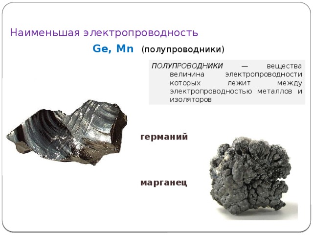 Презентация на тему электропроводность металлов