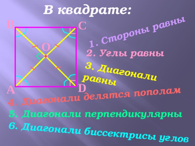 В квадрате: 1. Стороны равны 3. Диагонали равны 6. Диагонали биссектрисы углов 4. Диагонали делятся пополам В С О 2. Углы равны D А 5. Диагонали перпендикулярны 7 