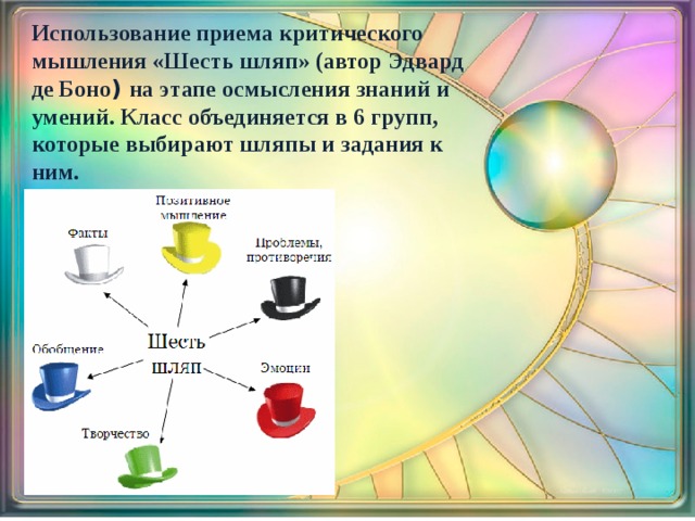 Приемы критического мышления