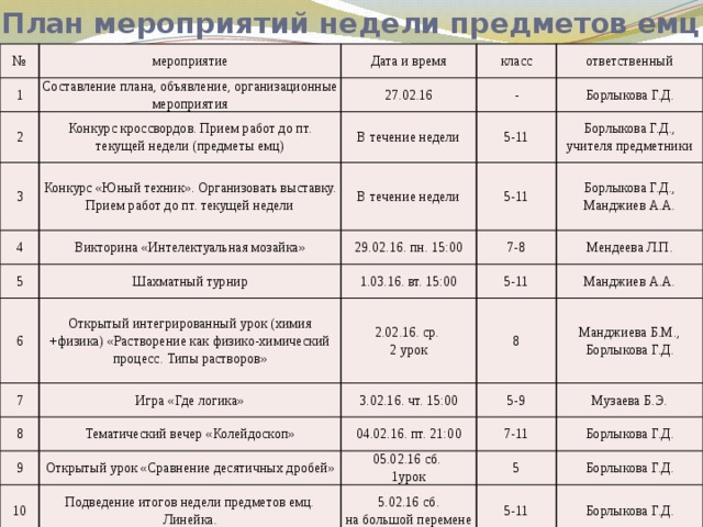 Большая перемена план мероприятий