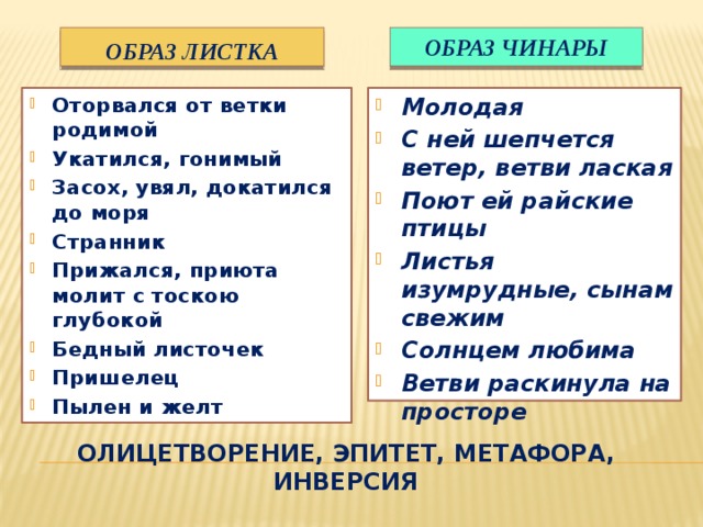 Литература 6 класс листок. Анализ стихотворения листок. Образы стихотворения листок. Образ листка и Чинары. Стихотворение листок образ листка.