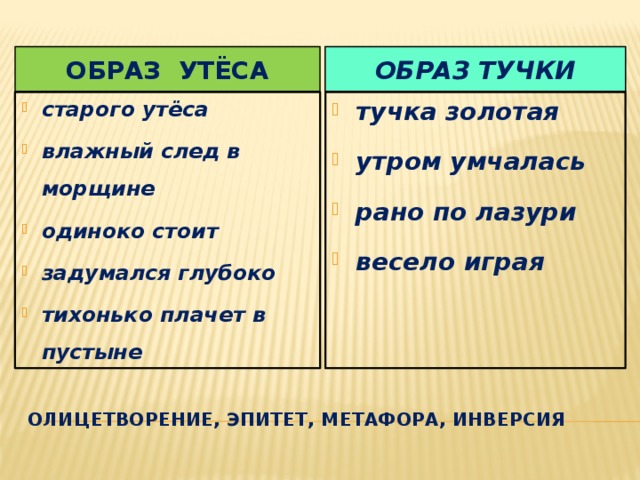 Олицетворение в стихотворении утес лермонтова