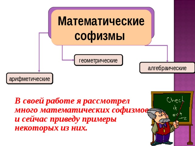 Математические софизмы проект