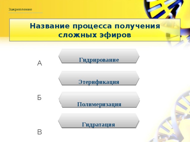 Закрепление Название процесса получения сложных эфиров А Б В Г Гидрирование НЕВЕРНО! Этерификация ПРАВИЛЬНО! НЕВЕРНО! Полимеризация Гидратация НЕВЕРНО!