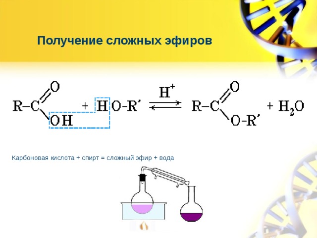 Получение эфиров