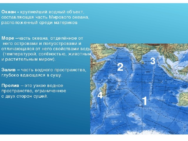 Объекты мирового океана схема