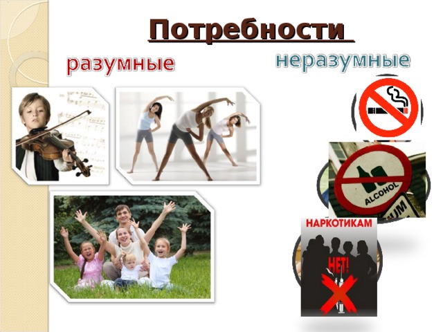 Потребности 