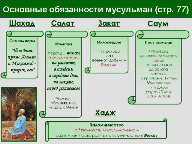Презентация по истории средних веков "Возникновение ислама и Арабский халифат"
