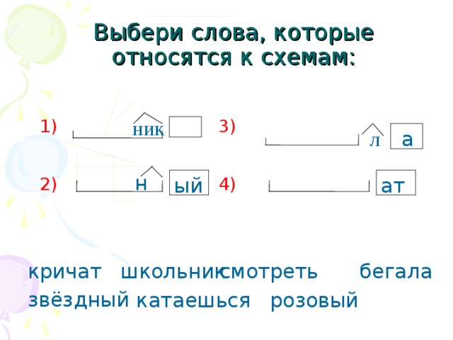 Какое слово подходит к схеме. Подобрать слова к схеме. Подберите слова к схемам. Слова которые подходят в схеме + + + -. Подберите слова соответствующие схемам.