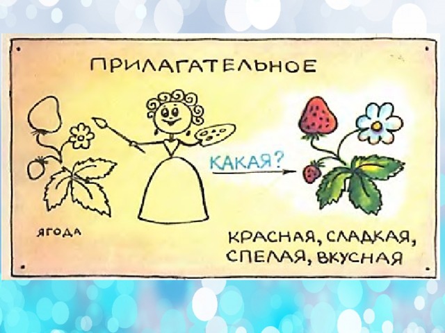 Как нарисовать прилагательное