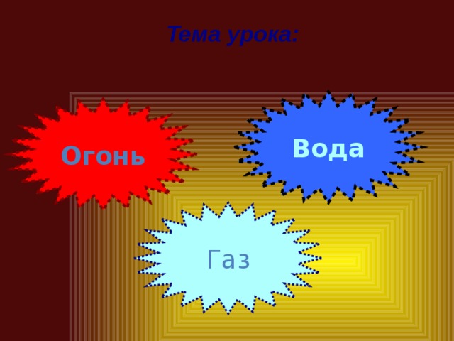 Тема огонь вода и газ