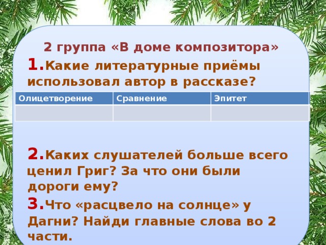 Презентация 4 класс корзина с еловыми шишками паустовский 4 класс