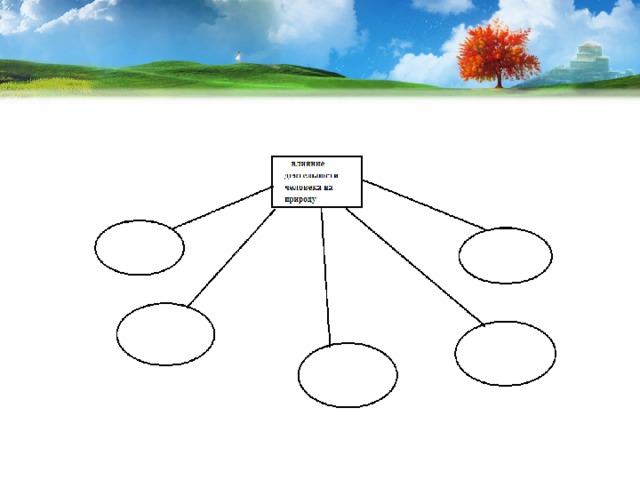 Презентация на тему как человек изменил природу