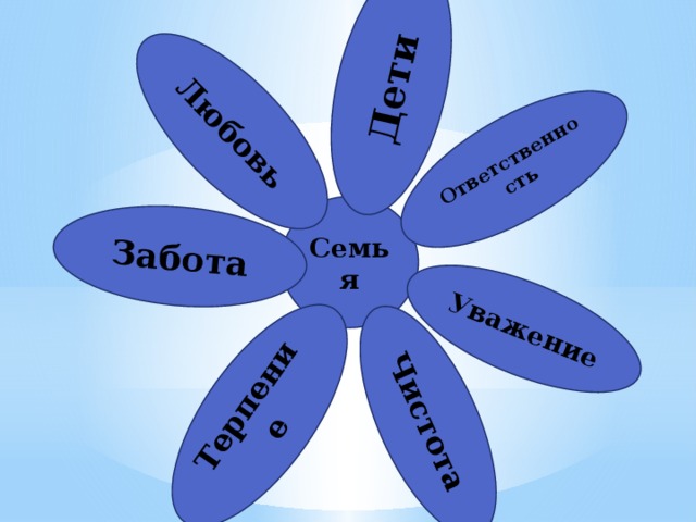 Внеклассное мероприятие по обществознанию