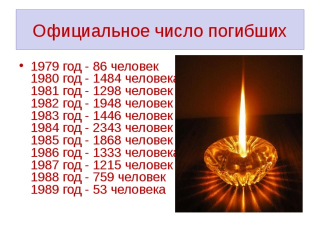 Официальное число погибших 1979 год - 86 человек  1980 год - 1484 человека  1981 год - 1298 человек  1982 год - 1948 человек  1983 год - 1446 человек  1984 год - 2343 человек  1985 год - 1868 человек  1986 год - 1333 человека  1987 год - 1215 человек  1988 год - 759 человек  1989 год - 53 человека   