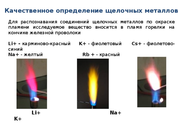 Качественное определение щелочных металлов  Для распознавания соединений щелочных металлов по окраске пламени исследуемое вещество вносится в пламя горелки на кончике железной проволоки  Li+ - карминово-красный K+ - фиолетовый Cs+ - фиолетово-синий Na+ - желтый Rb + - красный  Li+ Na+ K+ 