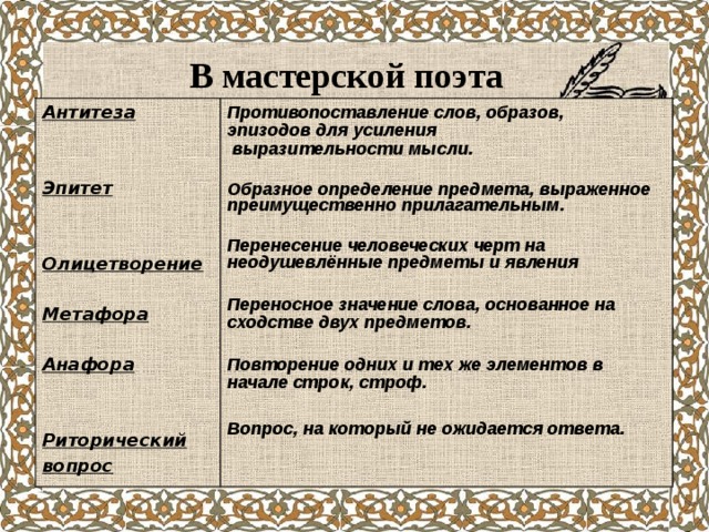 Как в литературоведении называется противопоставление образов слов эпизодов картин