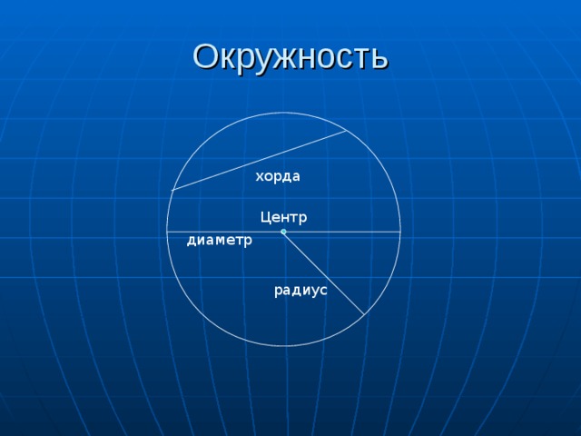 Центр радиус диаметр