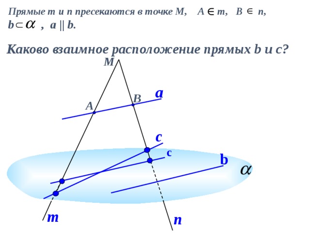 Каково взаимное