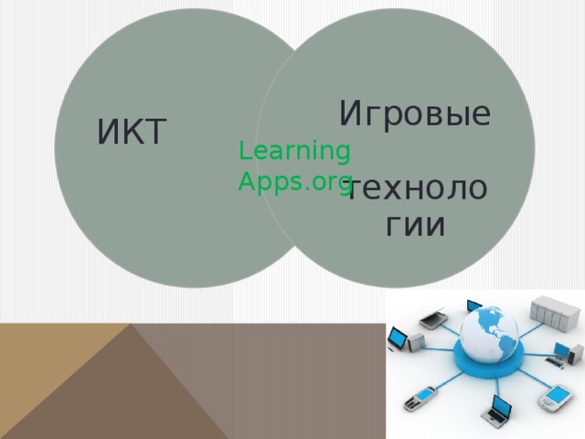 ИКТ  Игровые технологии Learning Apps.org 