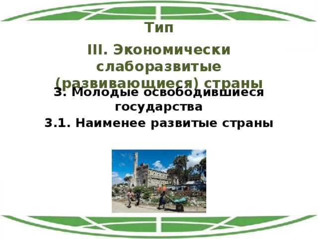 Тип III. Экономически слаборазвитые (развивающиеся) страны З. Молодые освободившиеся государства 3.1. Наименее развитые страны 