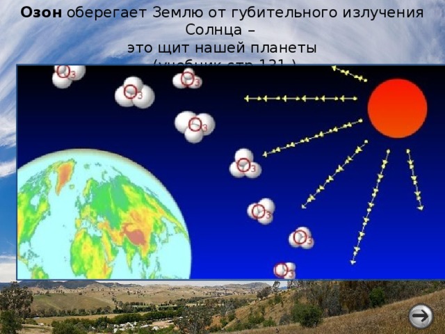 Атмосфера география 6