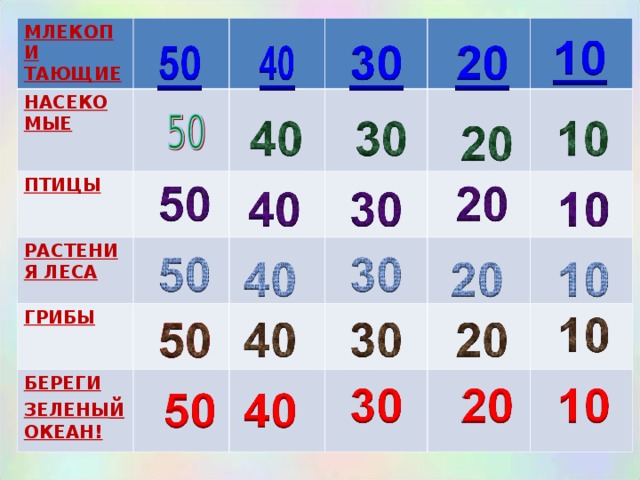 МЛЕКОПИ ТАЮЩИЕ НАСЕКО МЫЕ  ПТИЦЫ РАСТЕНИЯ ЛЕСА ГРИБЫ БЕРЕГИ ЗЕЛЕНЫ й  ОКЕАН!