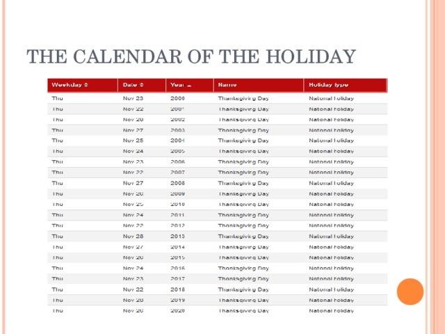 THE CALENDAR OF THE HOLIDAY 