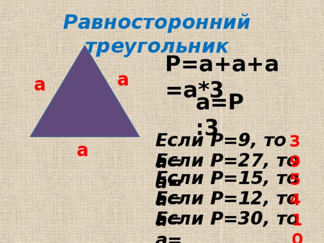 Равносторонний треугольник Р=а+а+а=а*3 а а а=Р:3 Если Р=9, то а= 3 а Если Р=27, то а= 9 Если Р=15, то а= 5 Если Р=12, то а= 4 Если Р=30, то а= 10 