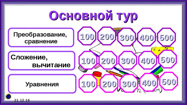 Основной тур 100 200 400 Преобразование, сравнение 300 500 500 Сложение,  вычитание 100 200 300 400 500 400 100 300 Уравнения 200 21.12.16 