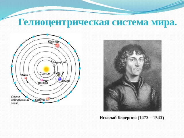 Астрономия презентация развитие представлений о строении мира