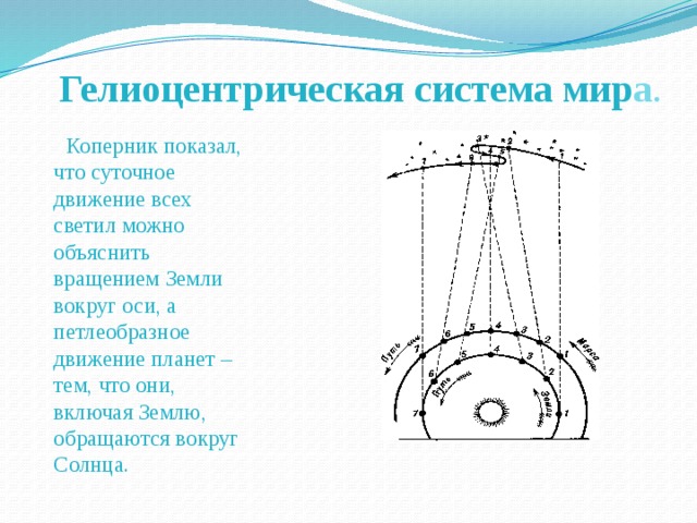 Неравномерное петлеобразное движение планет какая картина мира