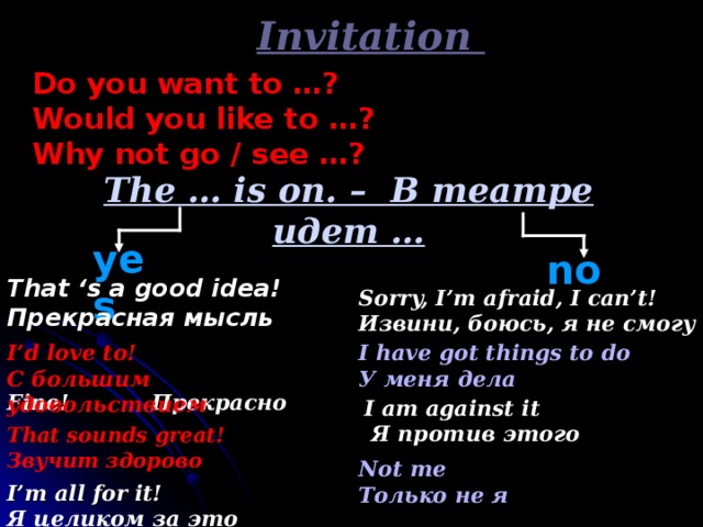 Invitation Do you want to …? Would you like to …? Why not go / see …? The … is on. – В театре идет … yes no That ‘s a good idea!  Прекрасная мысль Sorry, I’m afraid, I can’t! Извини, боюсь, я не смогу I’d love to! С большим удовольствием I  have got things to do У меня дела Fine! Прекрасно I am against it  Я против этого That sounds great!  Звучит здорово Not me Только не я I’m all for it! Я целиком за это
