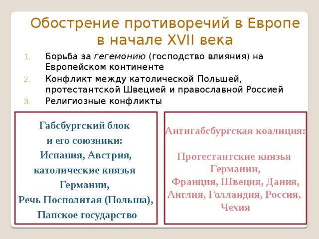 Господство в европе. Обострение противоречий в Европе в начале XVII В. Обострение противоречий. Противоречия в Европе в 17 веке. Европейские конфликты в 17 веке.