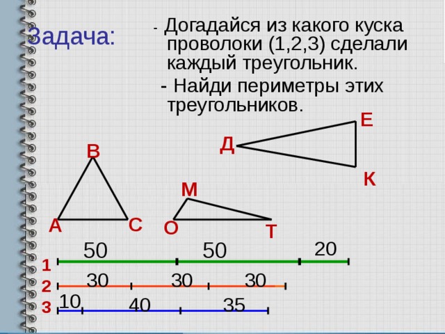  - Догадайся из какого куска проволоки (1,2,3) сделали каждый треугольник.  - Найди периметры этих треугольников. Задача: Е Д В К М С А О Т 50 50 20 1 30 30 30 2 10 35 40 3 