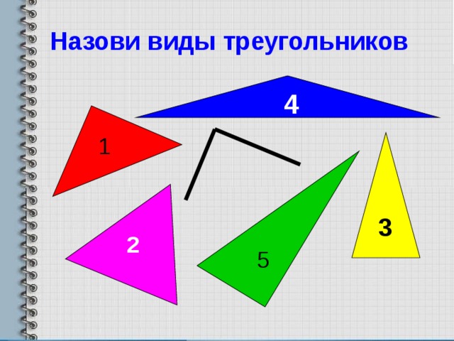 Назови виды треугольников 4 1 3 2 5 