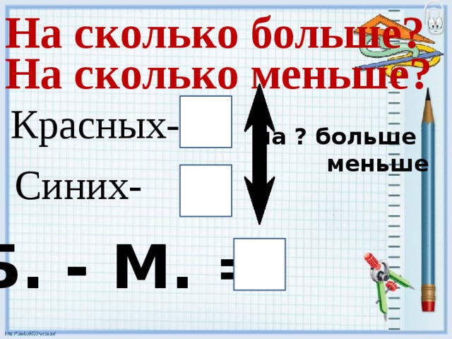 Количество меньше