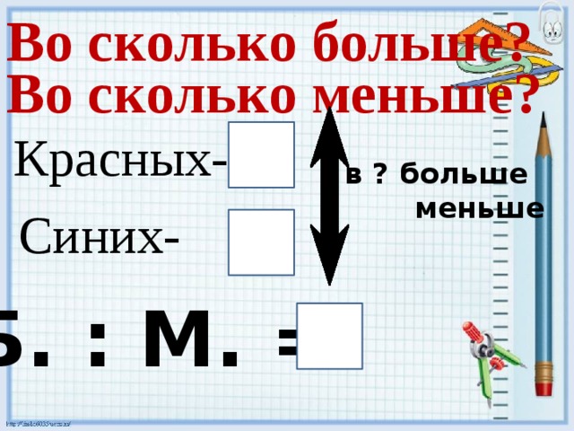 Сколько было мало. На сколько больше на сколько меньше. Схема во сколько раз больше или меньше. Больше, меньше. На сколько больше меньше схема.