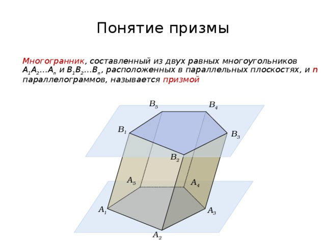 Презентация по геометрии 10 класс призма