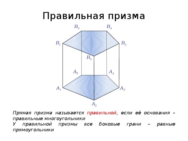 Какие призмы можно увидеть на рисунке