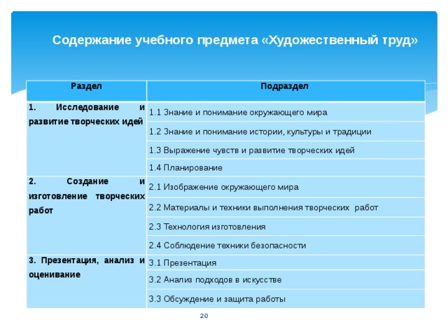 Особенности художественного мироощущения чехова презентация